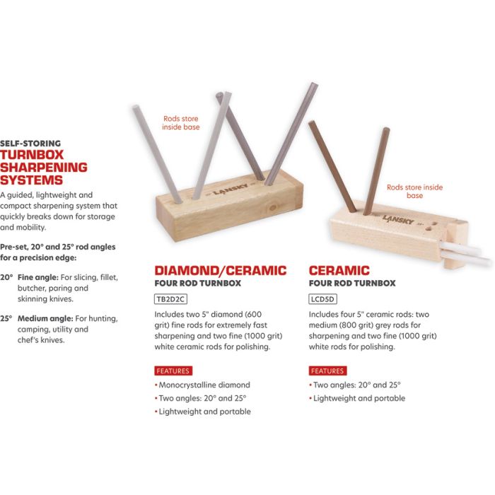 Turn-Box Knife Sharpener