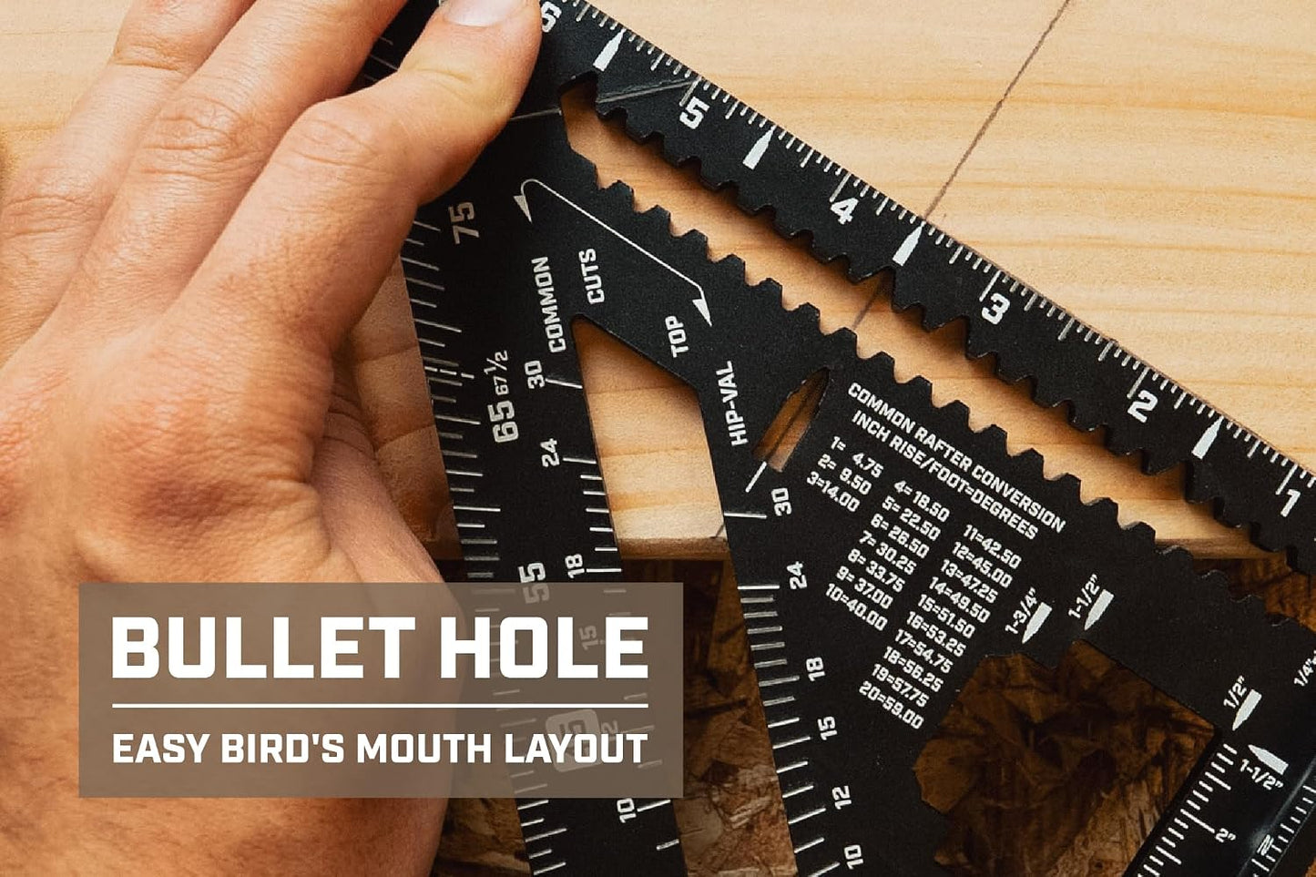 Spec Ops Tools Elite Series Fury 7.5" Rafter Square